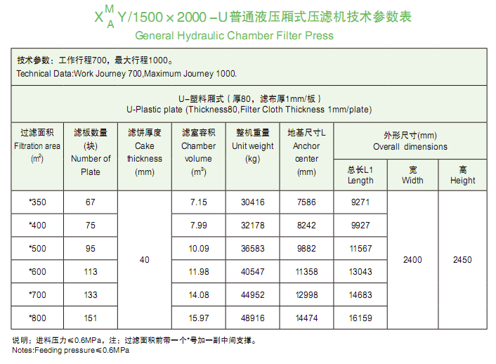 1500-2000型.png