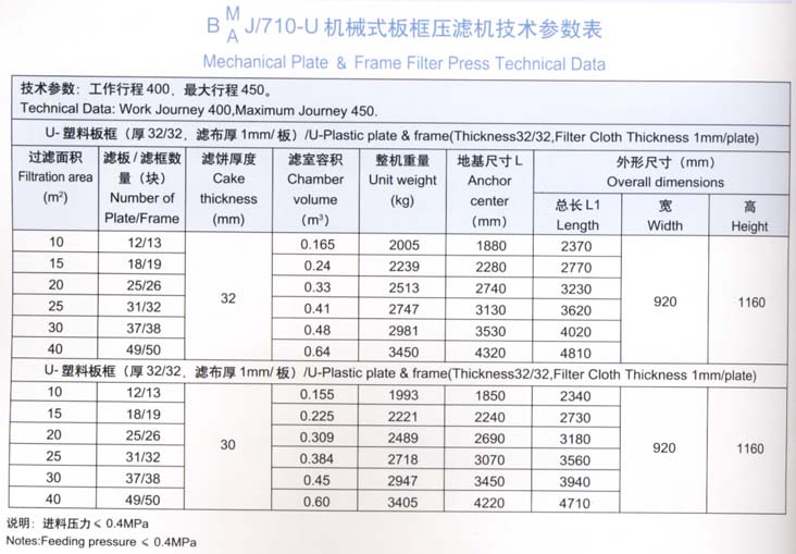 710型技術參數表.jpg