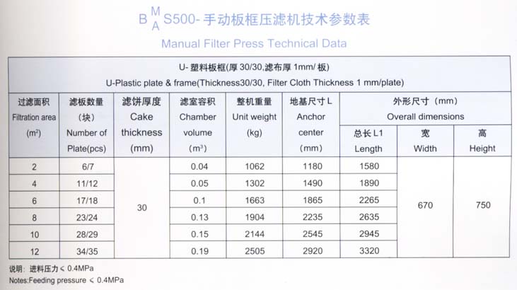 手動(dòng)500型板框壓濾機(jī).jpg